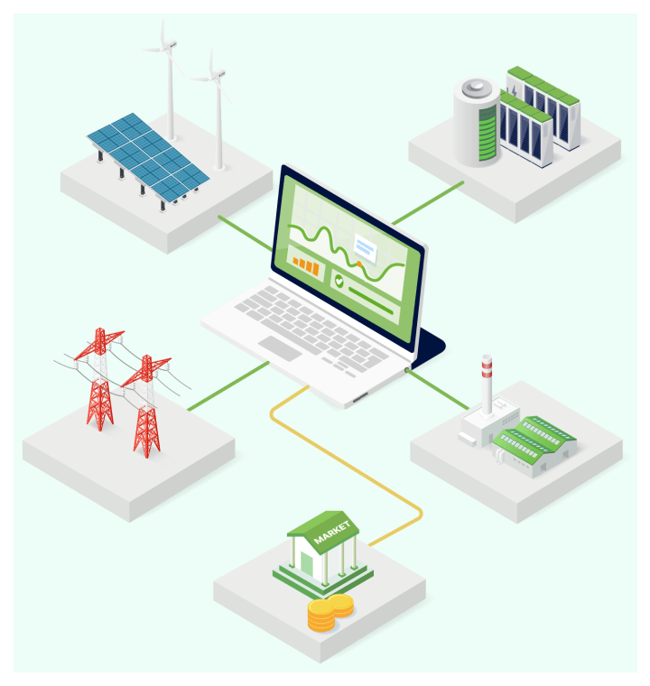 Waarom kiezen voor C&I energieopslag?