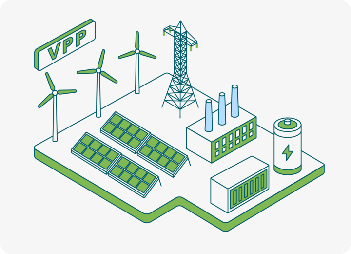 Uitgebreide VPP-partnerschappen